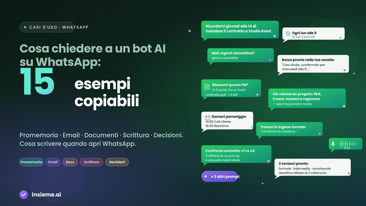 15 esempi di cose da chiedere a un bot AI su WhatsApp