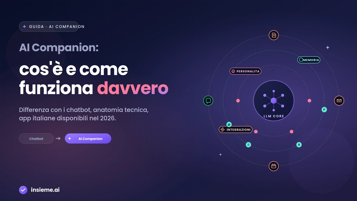 Illustrazione concettuale di AI companion con persona e assistente digitale