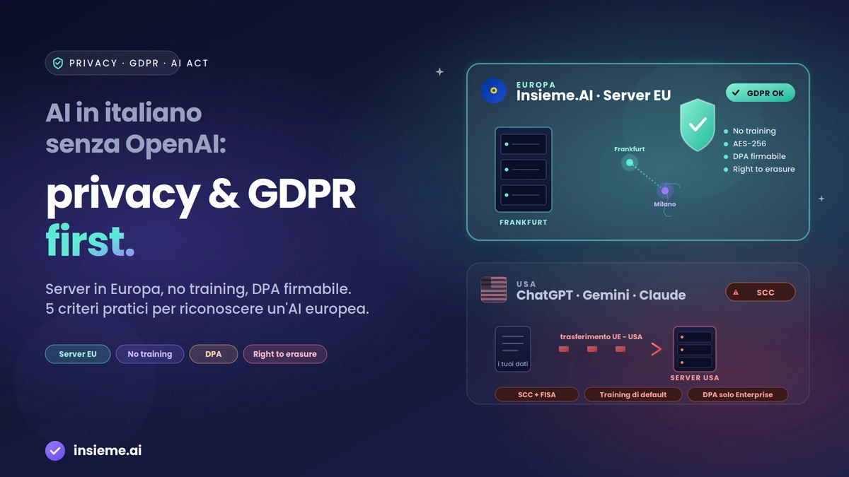 AI italiana conforme GDPR senza condividere dati con servizi USA