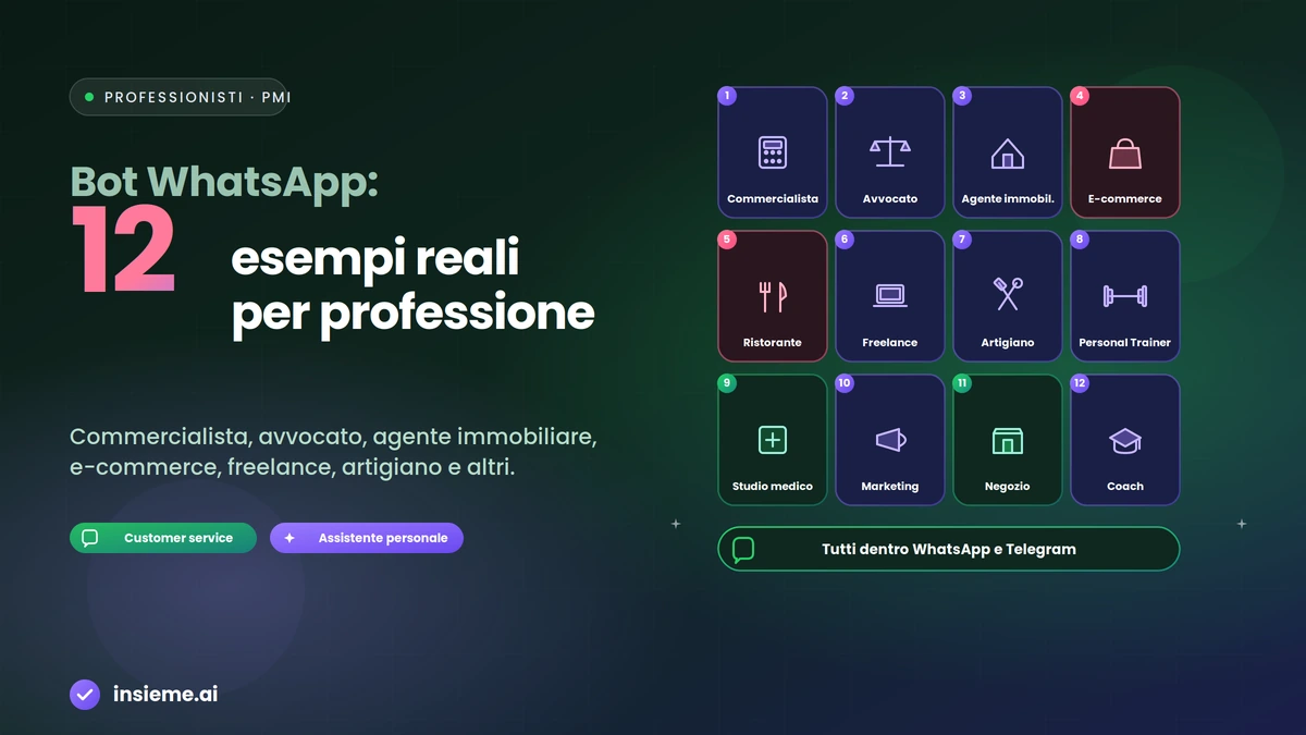 Esempi di bot e assistenti AI su WhatsApp per professionisti e PMI