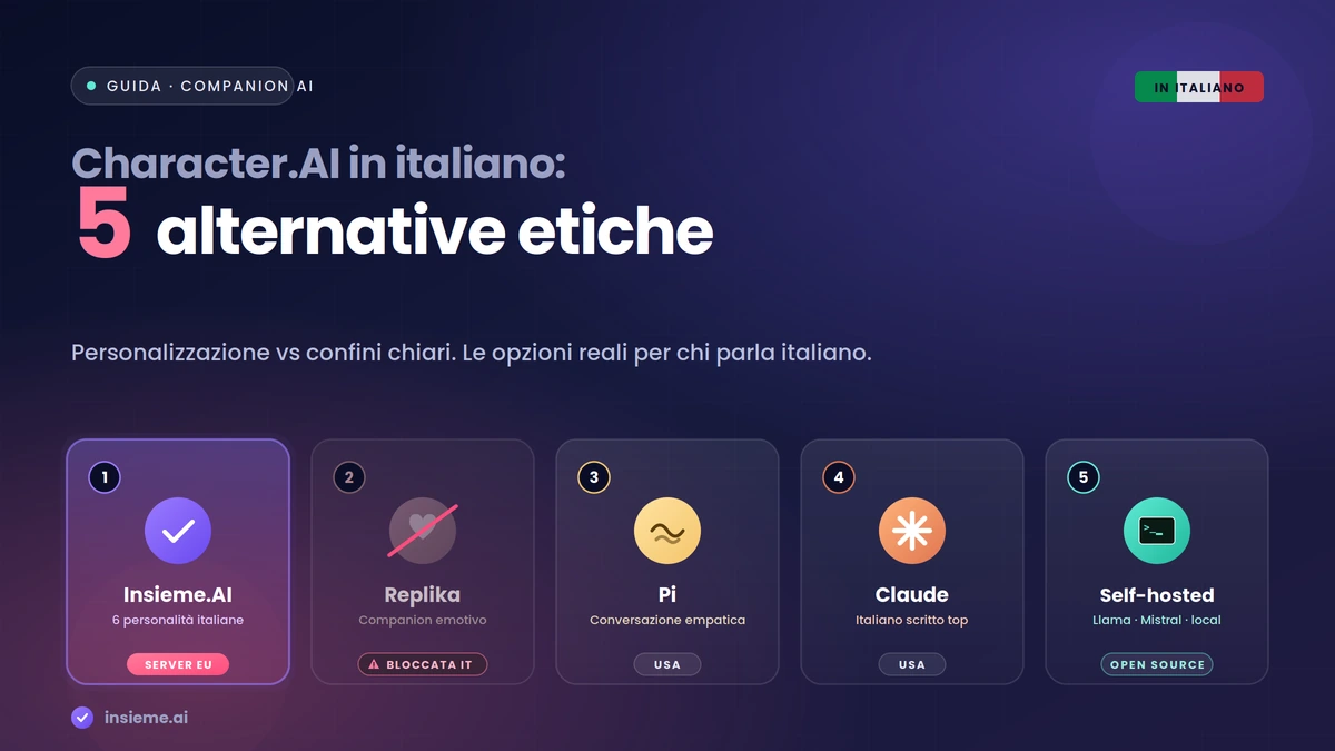 Alternative italiane etiche a Character.AI
