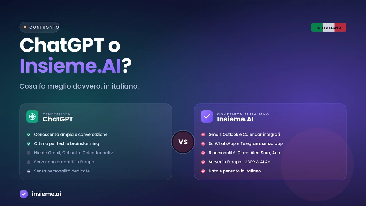 Confronto tra ChatGPT e Insieme.AI in italiano