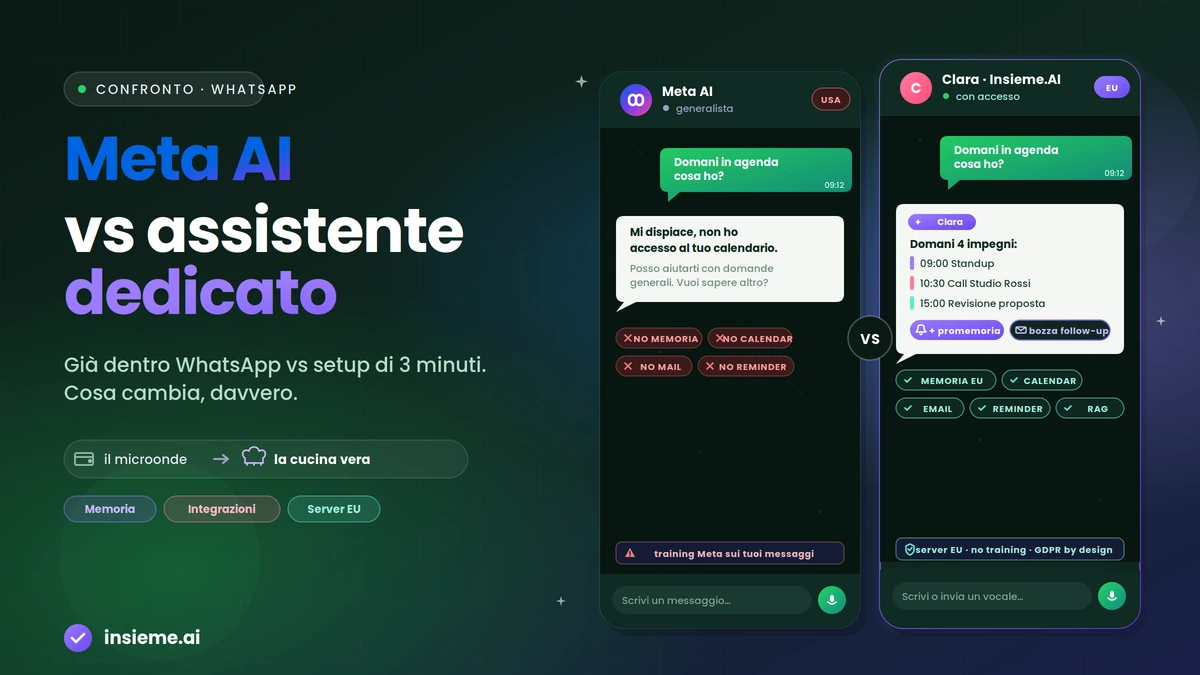 Confronto tra Meta AI e assistenti AI dedicati su WhatsApp