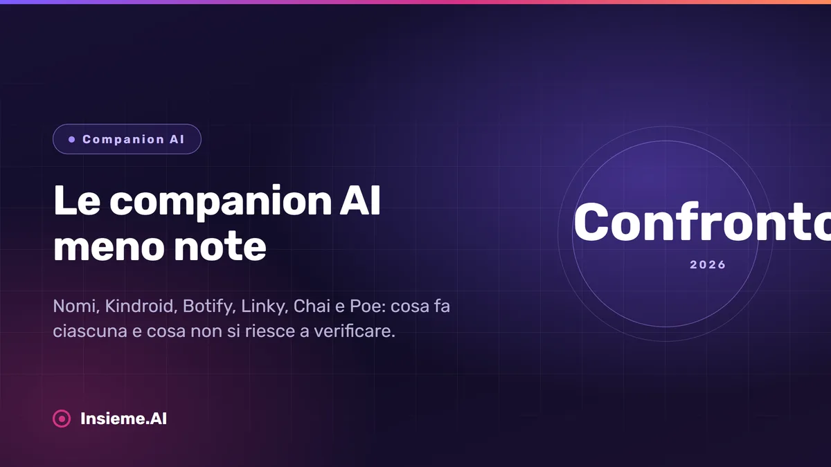 Le app companion AI meno conosciute in Italia messe a confronto
