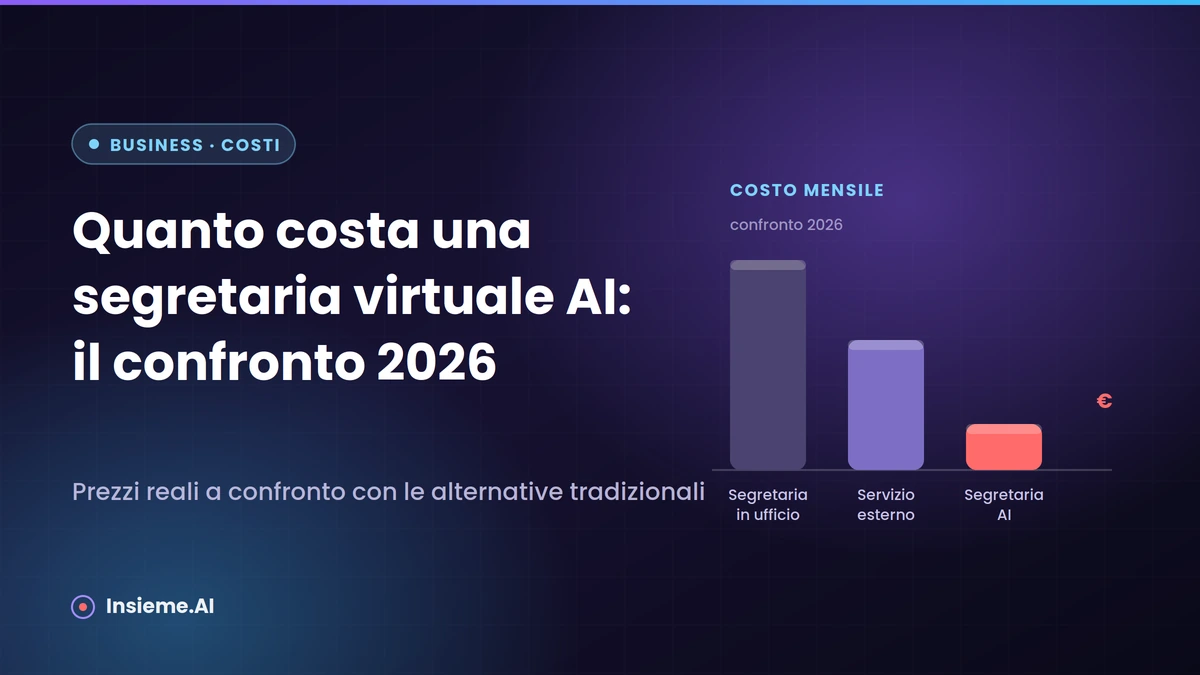 Confronto dei costi tra segretaria virtuale AI, segretariato remoto e assistente testuale