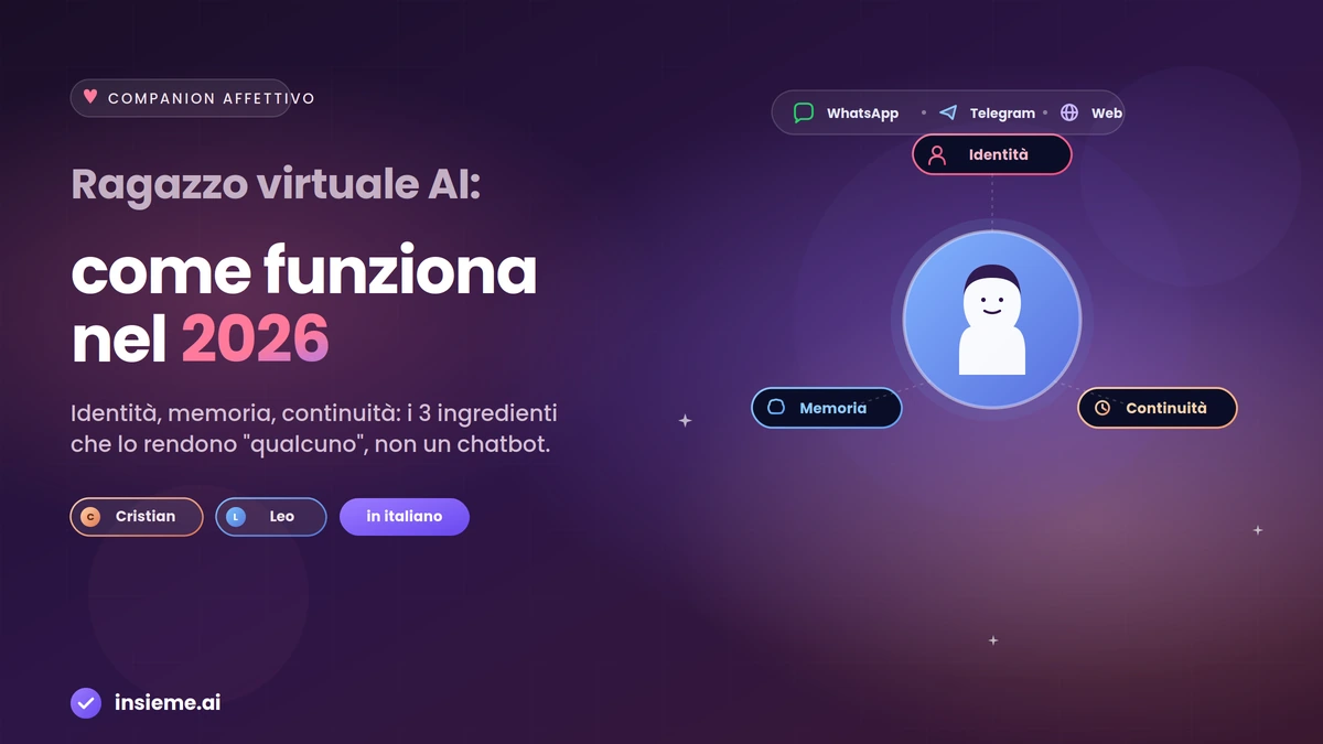 Ragazzo virtuale AI: app di companion affettivo in italiano