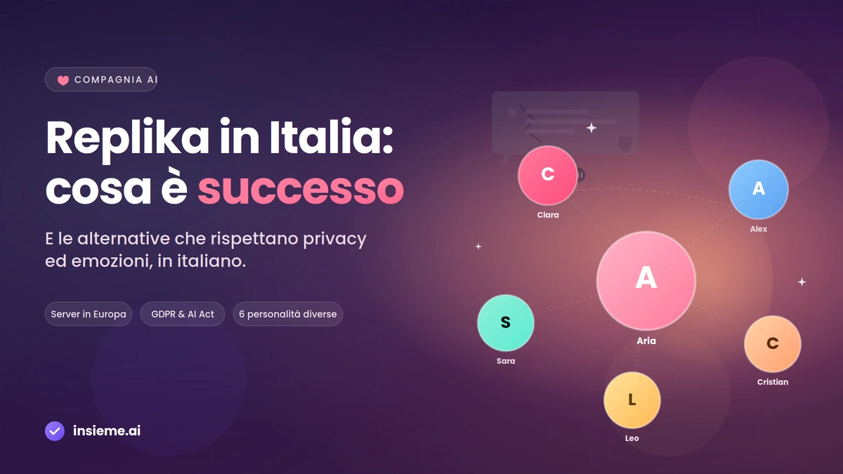 Replika e alternative italiane di AI companion