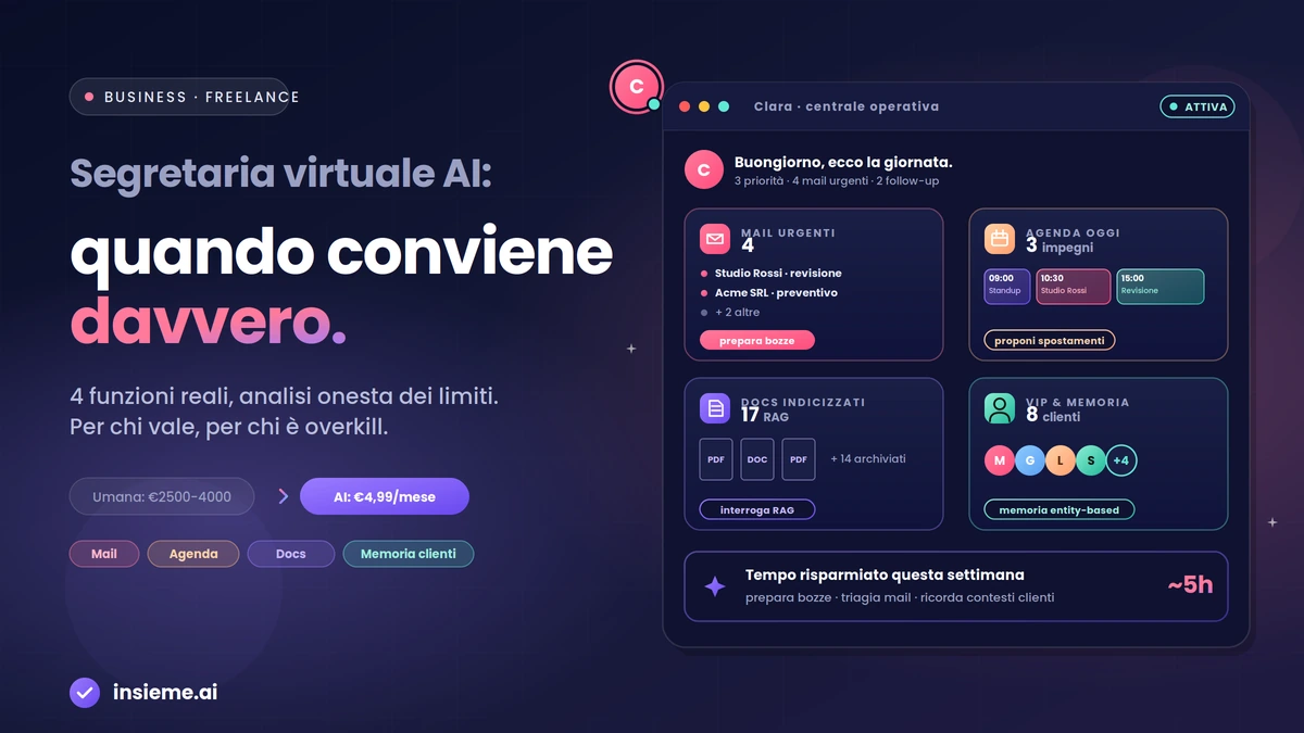Segretaria virtuale AI per freelance e piccole aziende
